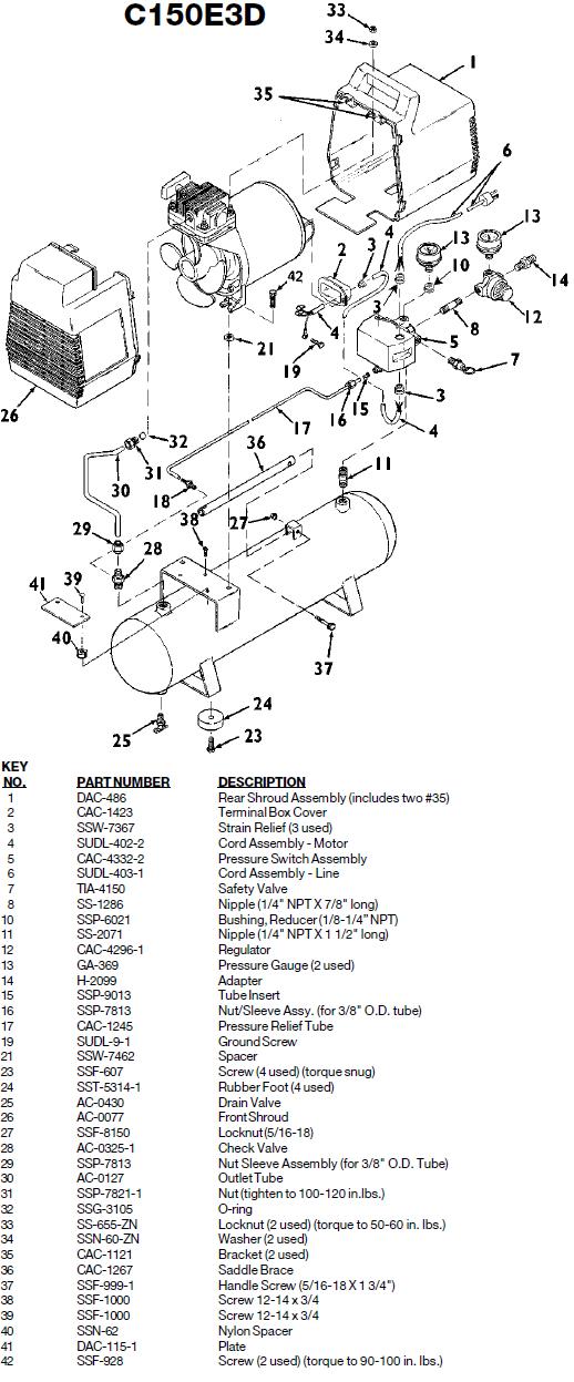 C150E3D Compressor Breakdown and Parts